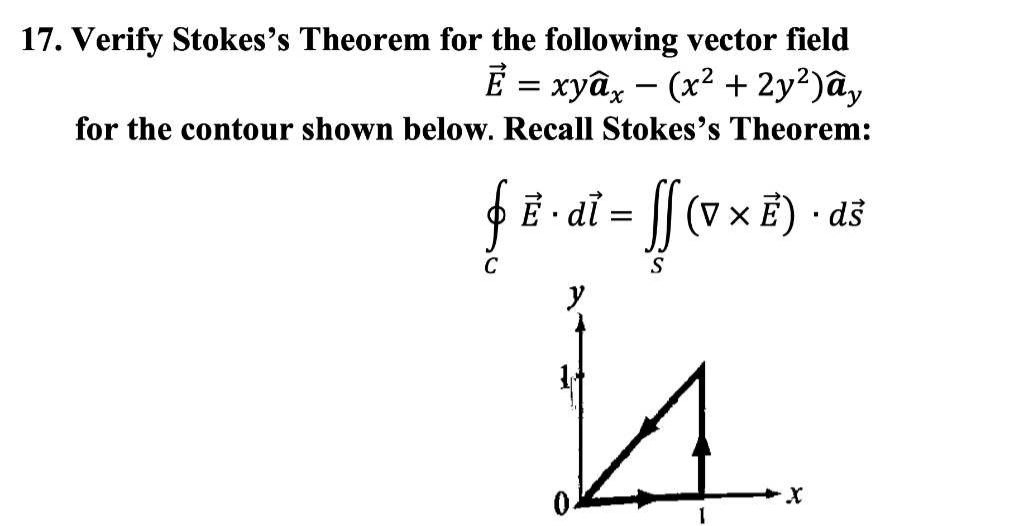 17. Verify Stokes's Theorem for the following vector field
E = xyâ – (x² + 2y²)ây
-
for the contour shown below. Recall Stokes's Theorem:
Ē - ai = [[ (v x E) · dš
E di
|| (v x E) · dš
C
S
y
