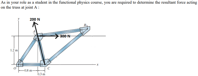 As in your role as a student in the functional physics course, you are required to determine the resultant force acting
on the truss at joint A :
200 N
300 N
1.2 m
0,8 m-
0.3 m
