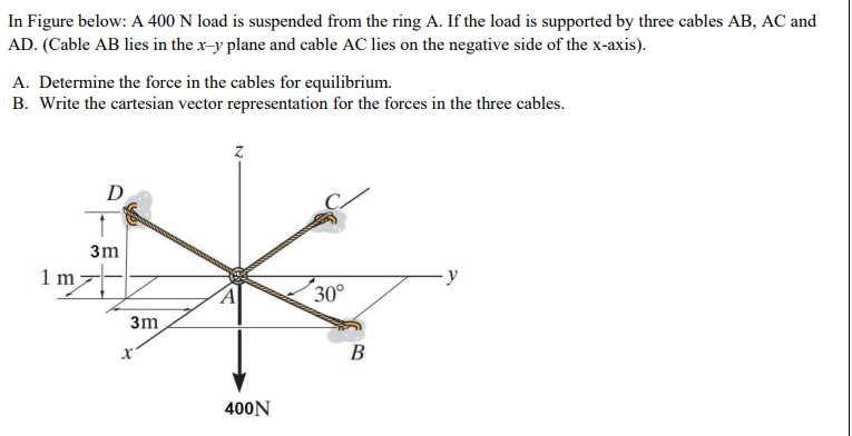 In Figure below: A 400 N load is suspended from the ring A. If the load is supported by three cables AB, AC and
AD. (Cable AB lies in the x-y plane and cable AC lies on the negative side of the x-axis).
A. Determine the force in the cables for equilibrium.
B. Write the cartesian vector representation for the forces in the three cables.
D
3m
1 m
-y
30°
3m
В
400N
