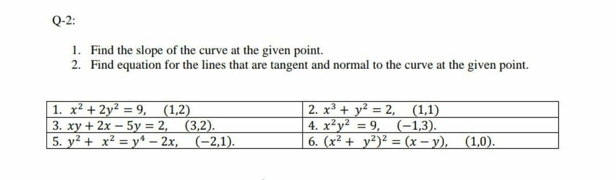 Q-2:
1. Find the slope of the curve at the given point.
2. Find equation for the lines that are tangent and normal to the curve at the given point.
1. x² + 2y² = 9, (1,2)
3. ху + 2х — 5у %3D 2,
5. y2 + x2 = y4 – 2x, (-2,1).
2. x3 + y2 = 2, (1,1)
4. x²y2 = 9, (-1,3).
6. (x2 + y²)² = (x- y), (1,0).
(3,2).
%3D
