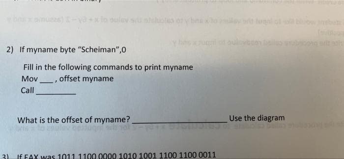 oulev su tluoles
lay rt fugal
y linsugt oulov ls
2) If myname byte "Scheiman",0
Fill in the following commands to print myname
Mov
offset myname
Call
What is the offset of myname?
Use the diagram
31 If FAX was 1011 1100 0000 1010 1001 1100 1100 0011
