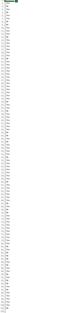 Yes
No
Yes
No
5
G
7 Yes
No
9
No
10 Yes
11 Yas
12 Yas
13 No
14 Yas
15 Yes
16 Yas
17 Yas
18 Yas
19 Yas
20 No
21 Yes
22 Yas
23 Yes
24 Yas
25 Yes
26 Yas
27 Yas
28 Yes
29 Yas
30 Yas
31 Yas
32 Yas
33 Yas
34 No
35 Yes
3G Yes
36
37 No
38 Yes
39 Yes
40 Yes
41 Yas
43 Yas
44 No
45 No
46 Yas
47 No
4 Yas
49 Yas
50 Yes
51 Yes
52 No
53 Yes
54 Yas
55 Yes
56 Yes
57 Yes
58 Yes
59 Yes
GO No
61 Yas
62 Yas
63 Yes
64 Yas
65 Yas
GG You
67 No
GE Yes
69 No
70 No
71 Yas
72 Yes
73 Yas
74 Yas
75 Yas
76 Yes
77 Yes
78 Yas
79 Yas
So Yes
81 No
82 Yas
83 No
84 No
85 No
BG Yes
87 No
Yes
89 Yes
90 No
91 Yes
92 No
93 No
94 Yas
95 No
96 Yes
97 Yes
98 Yas
99 Yas
100 Yas
101 No
102