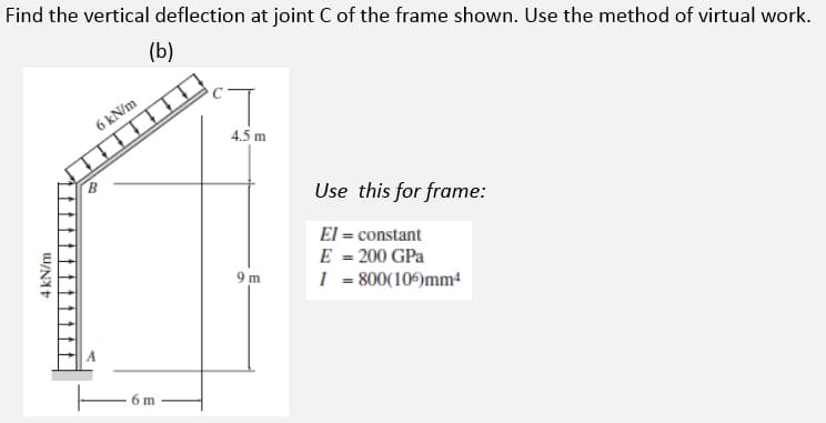 Find the vertical deflection at joint C of the frame shown. Use the method of virtual work.
(b)
ст
Use this for frame:
El = constant
E = 200 GPa
I = 800(106)mm4
4 kN/m
6 kN/m
T▬▬▬▬
6 m
4.5 m
m