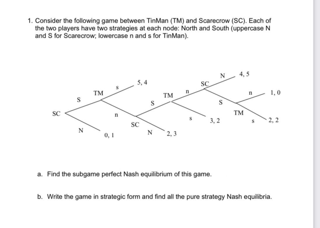 1. Consider the following game between TinMan (TM) and Scarecrow (SC). Each of
the two players have two strategies at each node: North and South (uppercase N
and S for Scarecrow; lowercase n and s for TinMan).
N
4, 5
5, 4
S
SC
TM
TM
S
n
1, 0
S
SC
TM
SC
3, 2
2, 2
0, 1
N
2, 3
a. Find the subgame perfect Nash equilibrium of this game.
b. Write the game in strategic form and find all the pure strategy Nash equilibria.
