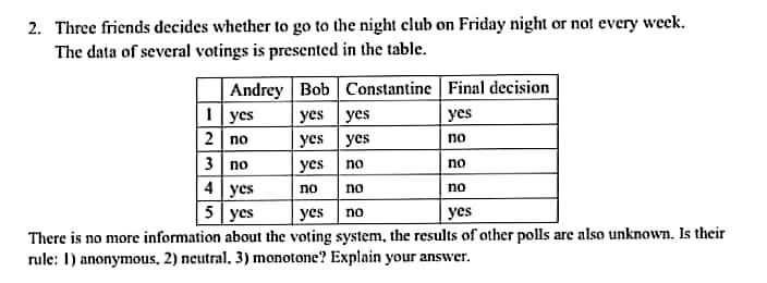 2. Three friends decides whether to go to the night club on Friday night or not every week.
The data of several votings is presented in the table.
Andrey Bob Constantine | Final decision
1| yes
| 2 | no
3 no
4 yes
5 yes
yes yes
yes yes
yes
no
no
yes
no
no
no
no
yes no
yes
There is no more information about the voting system, the results of other polls are also unknown. Is their
rule: 1) anonymous, 2) neutral, 3) monotone? Explain your answer.
