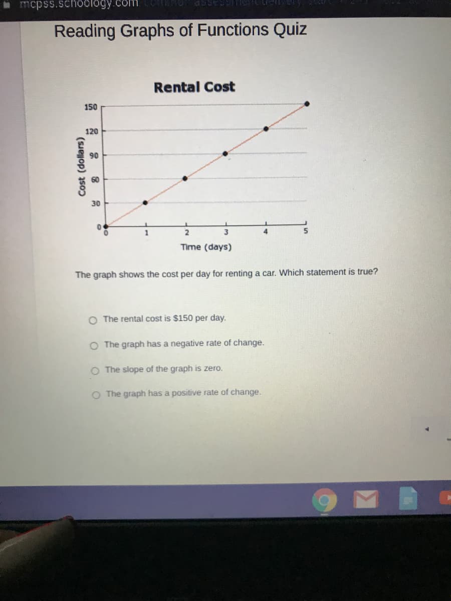 mcpss.schoology.com
Reading Graphs of Functions Quiz
Rental Cost
150
120
90
60
30
2
4.
Time (days)
The graph shows the cost per day for renting a car. Which statement is true?
O The rental cost is $150 per day.
O The graph has a negative rate of change.
O The slope of the graph is zero.
O The graph has a positive rate of change.
Cost (dollars)

