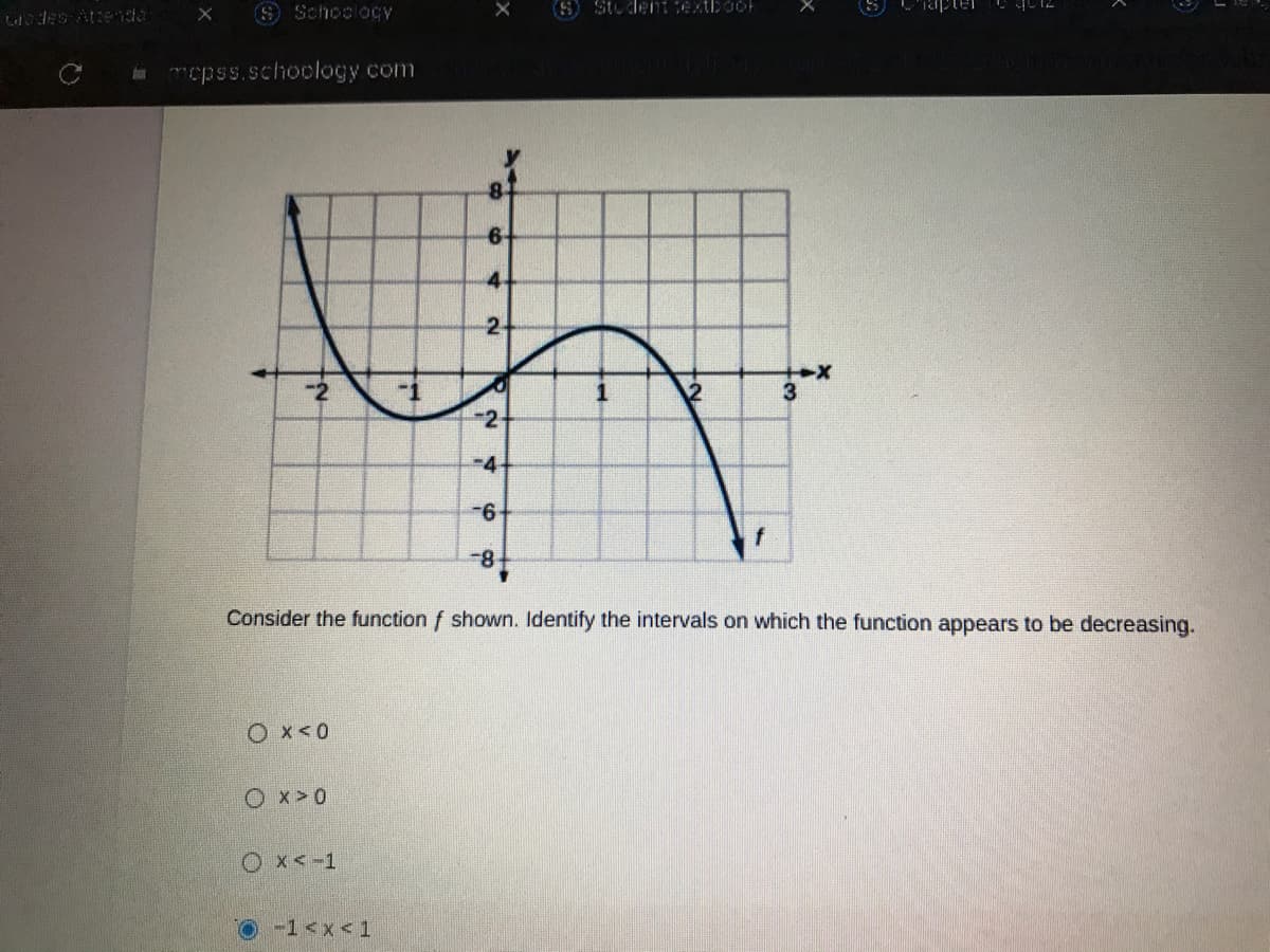 ades Attenda
Schoologv
mepss.schoclogy com
6-
4-
2-
-2
-4-
-
Consider the function f shown. Identify the intervals on which the function appears to be decreasing.
O x<0
O x>0
Ox<-1
O -1<x<1
