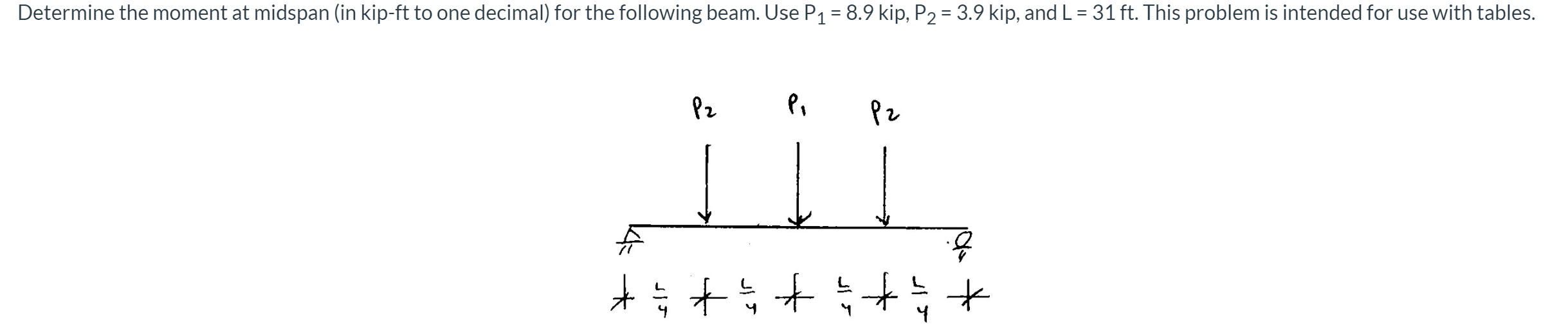 Determine the moment at midspan (in kip-ft to one decimal) for the following beam. Use P1= 8.9 kip, P2 = 3.9 kip, and L = 31 ft. This problem is intended for use with tables.
%3D
Pz
Pz
느
