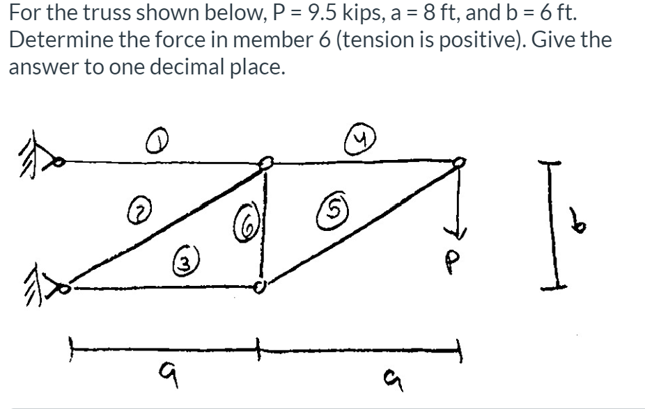 For the truss shown below, P = 9.5 kips, a = 8 ft, and b = 6 ft.
Determine the force in member 6 (tension is positive). Give the
answer to one decimal place.
%3D
