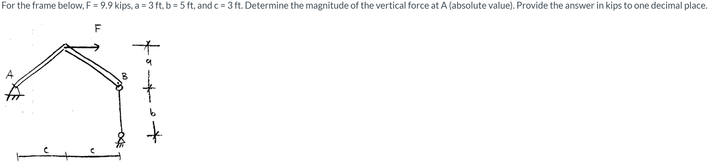 For the frame below, F = 9.9 kips, a = 3 ft, b = 5 ft, and c = 3 ft. Determine the magnitude of the vertical force at A (absolute value). Provide the answer in kips to one decimal place.
F
A
to
