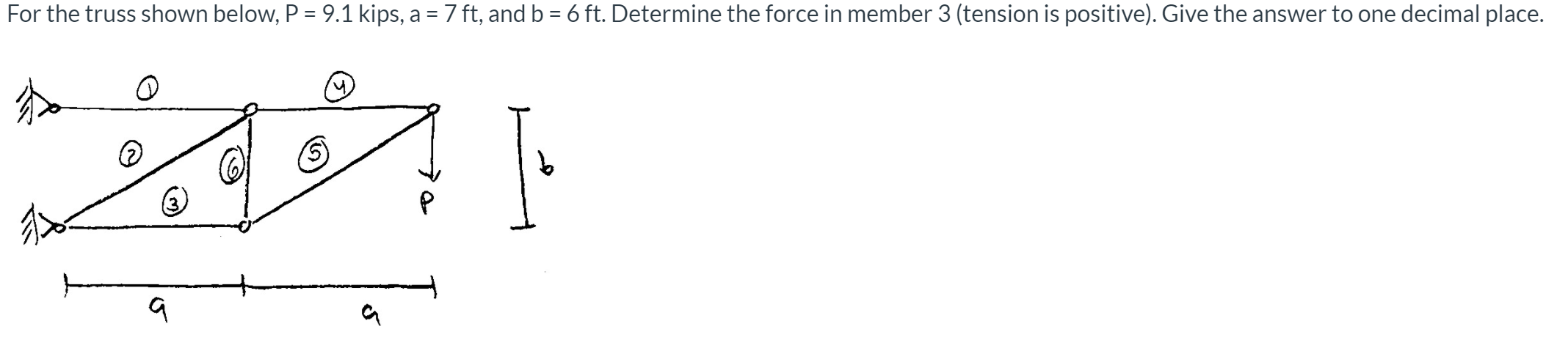 For the truss shown below, P = 9.1 kips, a = 7 ft, and b = 6 ft. Determine the force in member 3 (tension is positive). Give the answer to one decimal place.
