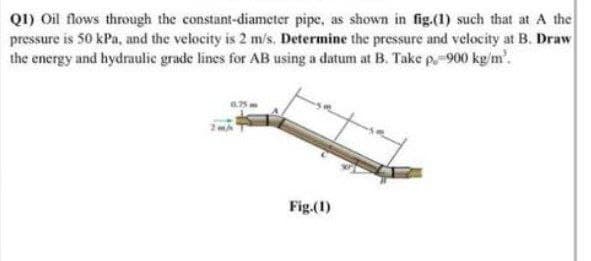 Q1) Oil flows through the constant-diameter pipe, as shown in fig.(1) such that at A the
pressure is 50 kPa, and the velocity is 2 m/s. Determine the pressure and velocity at B. Draw
the energy and hydraulic grade lines for AB using a datum at B. Take p.-900 kg/m².
Fig.(1)