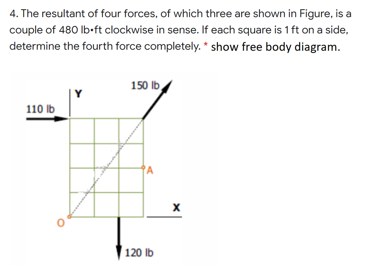 4. The resultant of four forces, of which three are shown in Figure, is a
couple of 48O Ib-ft clockwise in sense. If each square is 1 ft on a side,
determine the fourth force completely. * show free body diagram.
150 lb
Y
110 lb
X
120 lb
