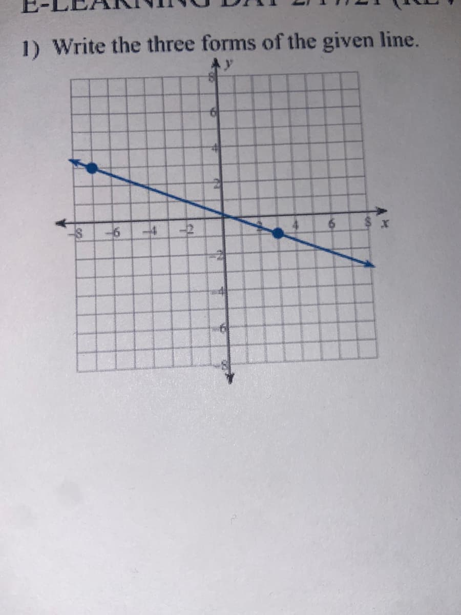 1) Write the three forms of the given line.
