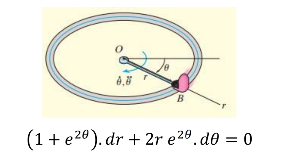 B
(1+e20). dr + 2r e2º.d0 = 0
+ 2r e20.d0
