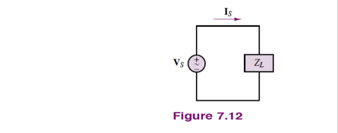Is
Vs
ZL
Figure 7.12

