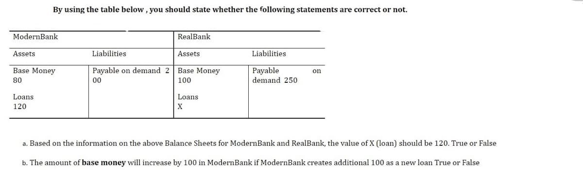 By using the table below , you should state whether the following statements are correct or not.
ModernBank
RealBank
Assets
Liabilities
Assets
Liabilities
Base Money
Payable on demand 2
Base Money
Payable
on
80
00
100
demand 250
Loans
Loans
120
X
a. Based on the information on the above Balance Sheets for ModernBank and RealBank, the value of X (loan) should be 120. True or False
b. The amount of base money will increase by 100 in ModernBank if ModernBank creates additional 100 as a new loan True or False

