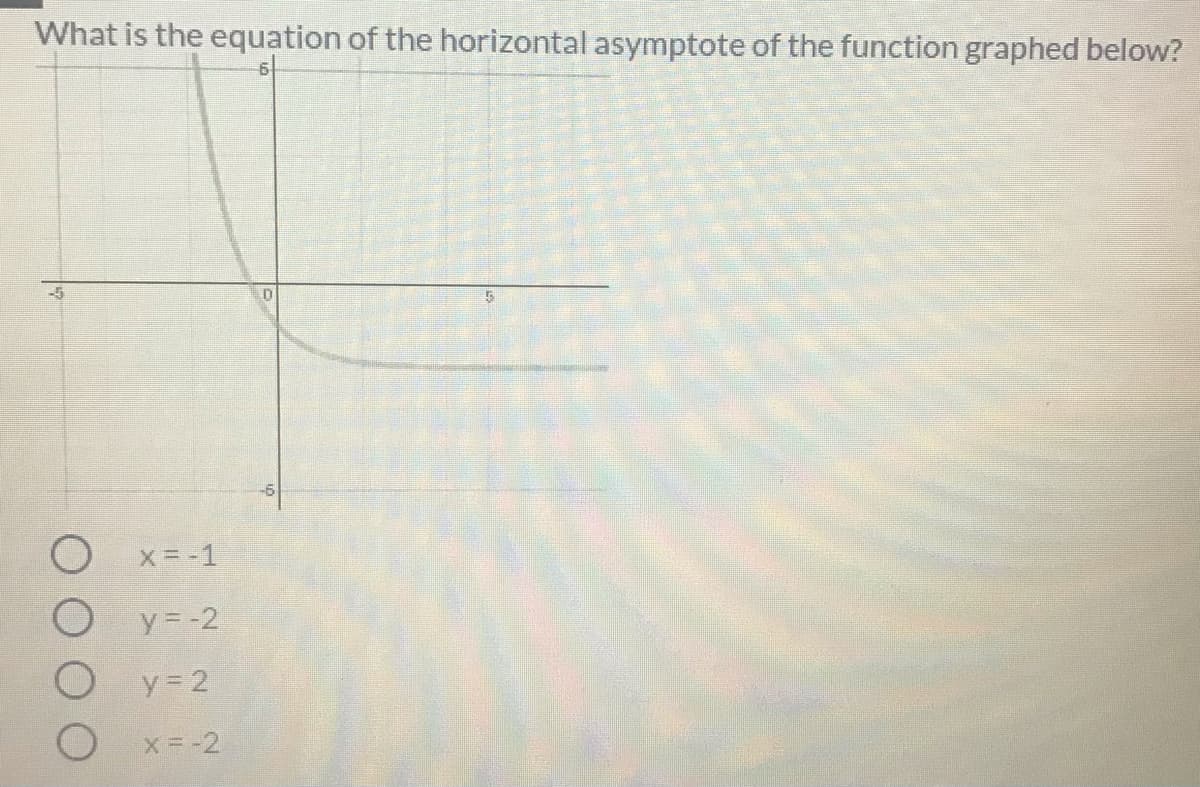 What is the equation of the horizontal asymptote of the function graphed below?
-45
O x=-1
y = -2
y 2
X = -2
