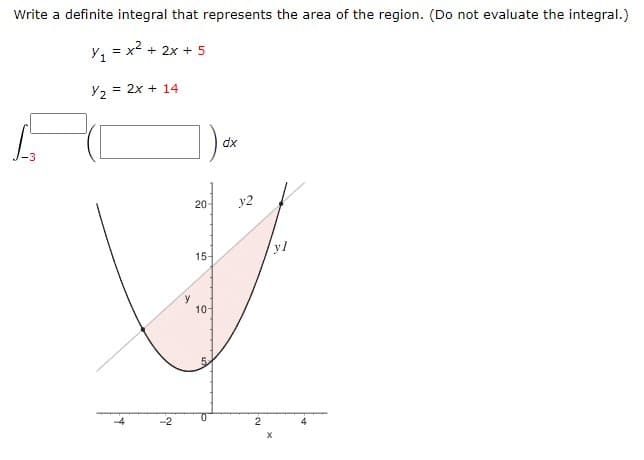 Write a definite integral that represents the area of the region. (Do not evaluate the integral.)
y₁ = x² + 2x + 5
= 2x + 14
Y₂ =
Y
~
20-
15-
10-
dx
y2
2
yl
X
4