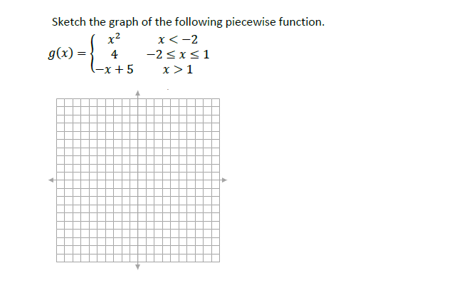 Sketch the graph of the following piecewise function.
x2
g(x) =
x<-2
-2 <x<1
x >1
4
(—х + 5
