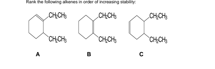 Rank the following alkenes in order of increasing stability:
CH;CH3
CH2CH3
CH;CH3
CH,CH3
CH,CH3
CH,CH3
A
