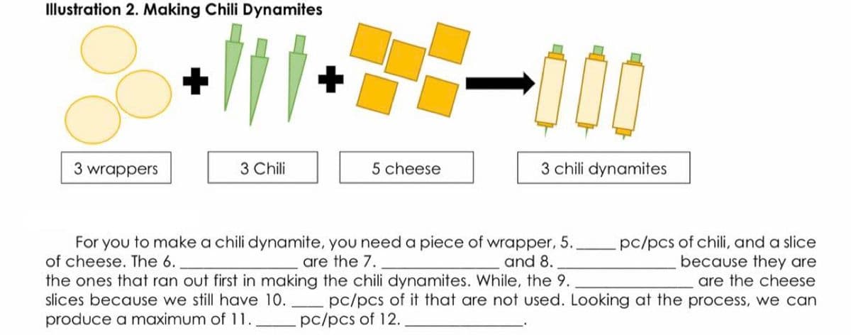 Illustration 2. Making Chili Dynamites
00
3 wrappers
3 Chili
5 cheese
3 chili dynamites
For you to make a chili dynamite, you need a piece of wrapper, 5.
of cheese. The 6.
pc/pcs of chili, and a slice
because they are
are the cheese
pc/pcs of it that are not used. Looking at the process, we can
are the 7.
and 8.
the ones that ran out first in making the chili dynamites. While, the 9.
slices because we still have 10.
produce a maximum of 11.
pc/pcs of 12.
