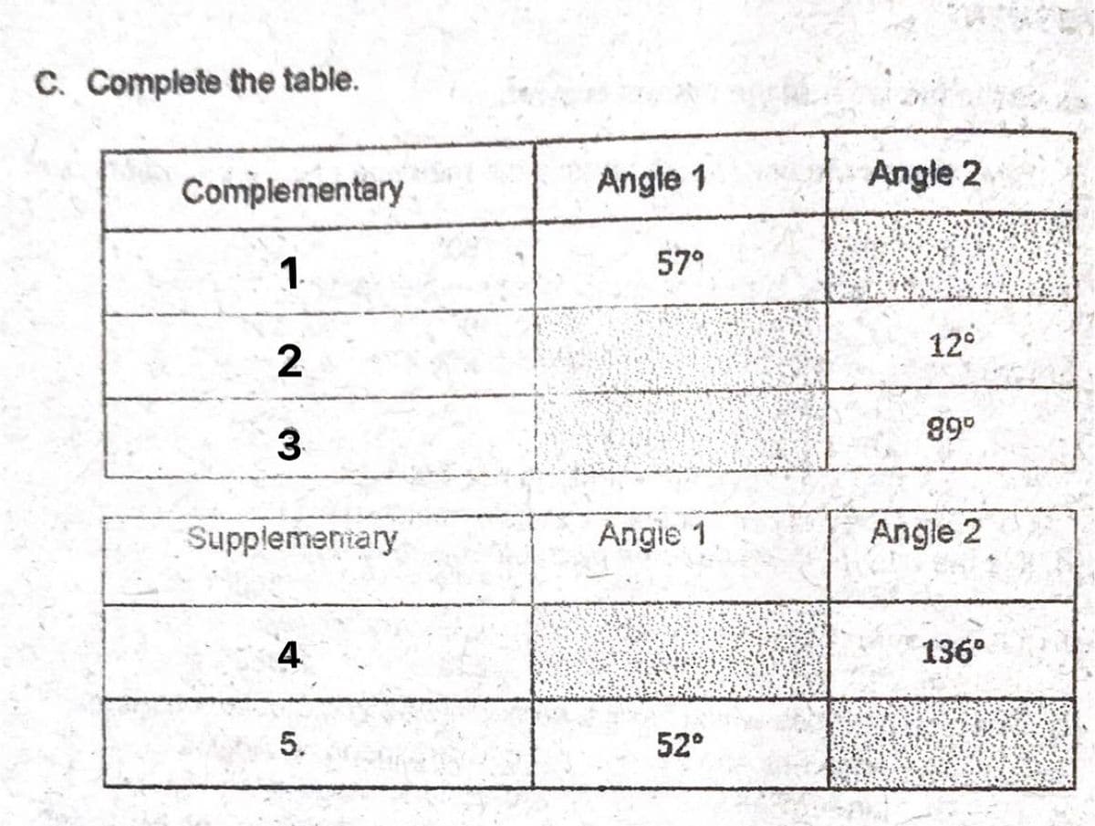 C. Complete the table.
Complementary
Angle 1
Angle 2
1.
57°
12°
2
89°
3
Supplementary
Angie 1
Angle 2
4
136°
5.
52°
