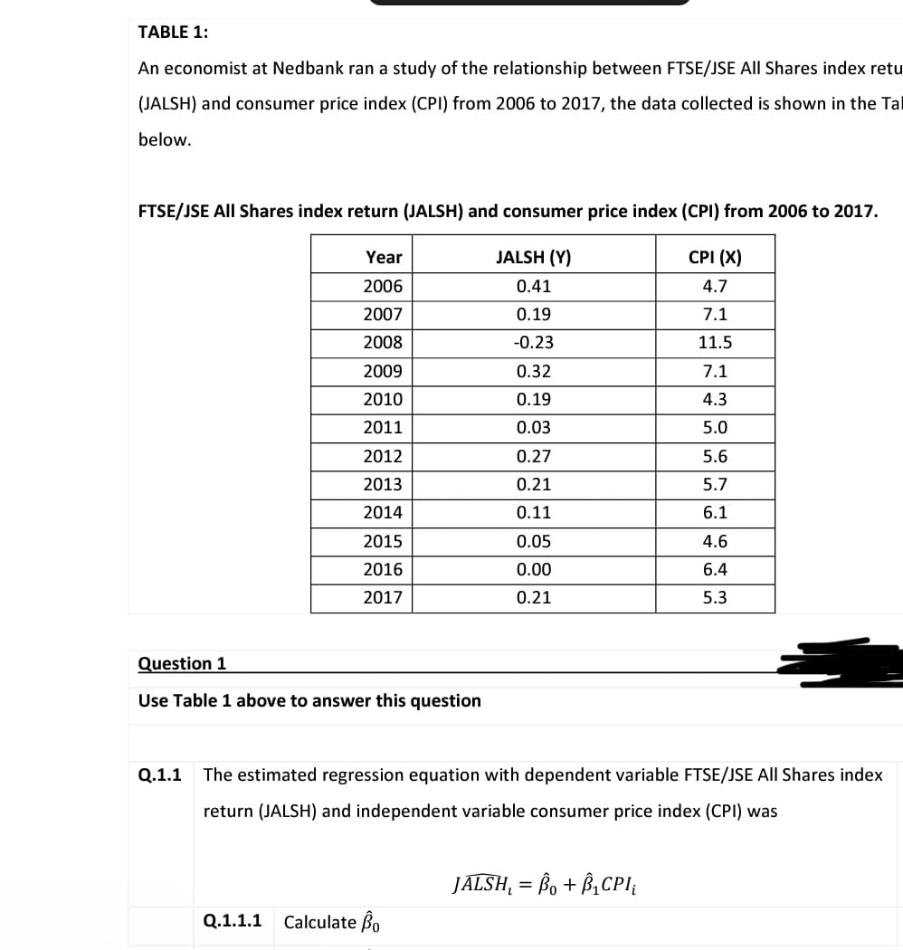 TABLE 1:
An economist at Nedbank ran a study of the relationship between FTSE/JSE All Shares index retu
(JALSH) and consumer price index (CPI) from 2006 to 2017, the data collected is shown in the Tal
below.
FTSE/JSE All Shares index return (JALSH) and consumer price index (CPI) from 2006 to 2017.
CPI (X)
4.7
7.1
11.5
7.1
4.3
5.0
5.6
5.7
6.1
4.6
6.4
5.3
Year
2006
2007
2008
2009
2010
2011
2012
2013
2014
2015
2016
2017
Question 1
Use Table 1 above to answer this question
JALSH (Y)
0.41
0.19
-0.23
0.32
0.19
0.03
0.27
0.21
0.11
0.05
0.00
0.21
Q.1.1 The estimated regression equation with dependent variable FTSE/JSE All Shares index
return (JALSH) and independent variable consumer price index (CPI) was
Q.1.1.1 Calculate Bo
JALSH, =B₁ + B₂CPI¡