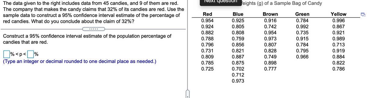 Nexi questio
Jeights (g) of a Sample Bag of Candy
The data given to the right includes data from 45 candies, and 9 of them are red.
The company that makes the candy claims that 32% of its candies are red. Use the
sample data to construct a 95% confidence interval estimate of the percentage of
red candies. What do you conclude about the claim of 32%?
Red
Blue
Brown
Green
Yellow
0.954
0.925
0.916
0.784
0.996
0.924
0.805
0.742
0.992
0.867
.....
0.882
0.808
0.954
0.735
0.921
Construct a 95% confidence interval estimate of the population percentage of
candies that are red.
0.788
0.759
0.973
0.915
0.989
0.856
0.821
0.796
0.807
0.784
0.713
0.731
0.828
0.795
0.919
% <p< %
0.809
0.887
0.749
0.966
0.884
(Type an integer or decimal rounded to one decimal place as needed.)
0.785
0.875
0.898
0.822
0.725
0.702
0.777
0.786
0.712
0.973
