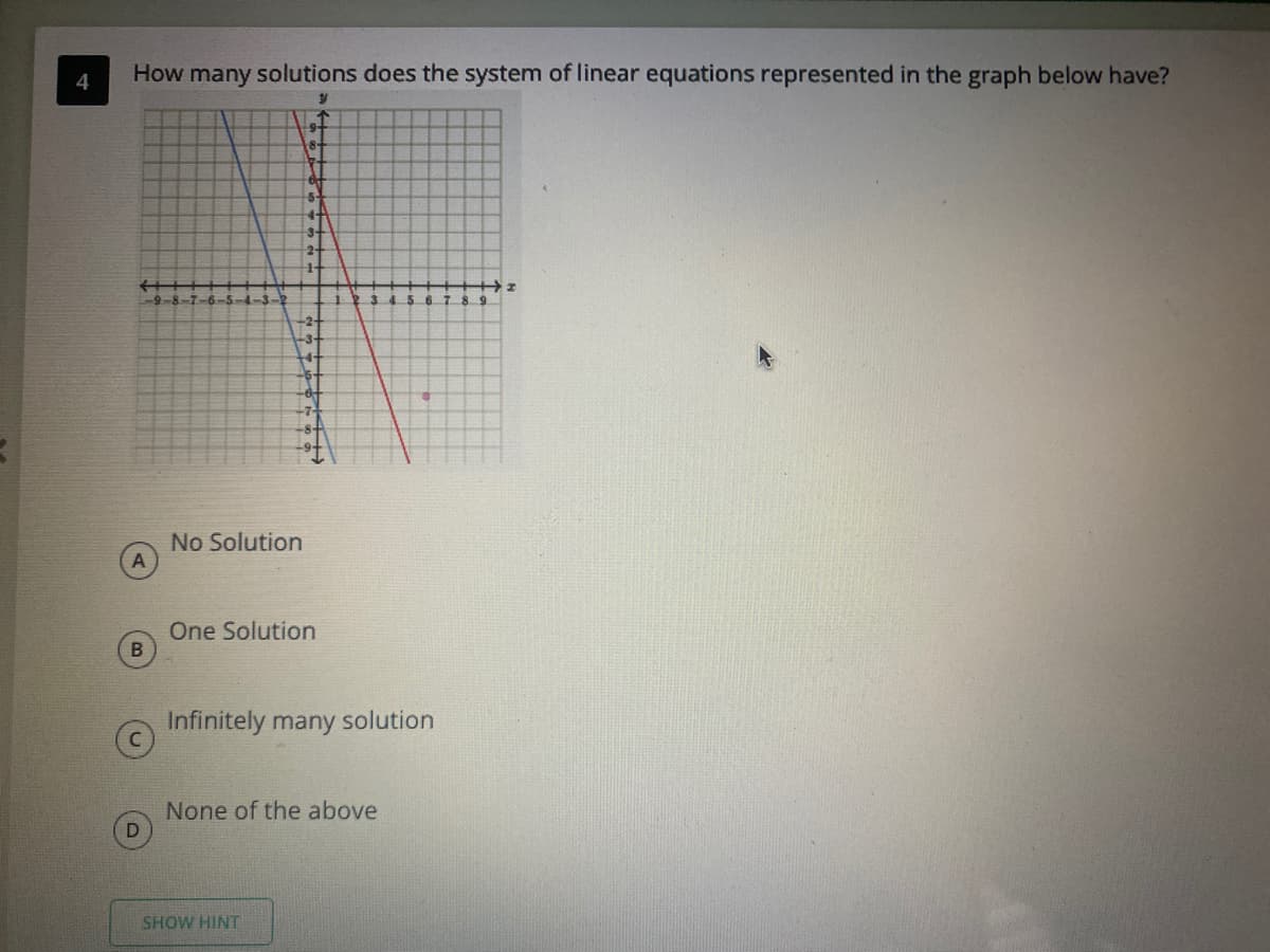How many solutions does the system of linear equations represented in the graph below have?
-9-
T89
+2-
-3-
No Solution
One Solution
Infinitely many solution
None of the above
SHOW HINT
