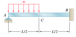 B
· L/2–
L/2-
