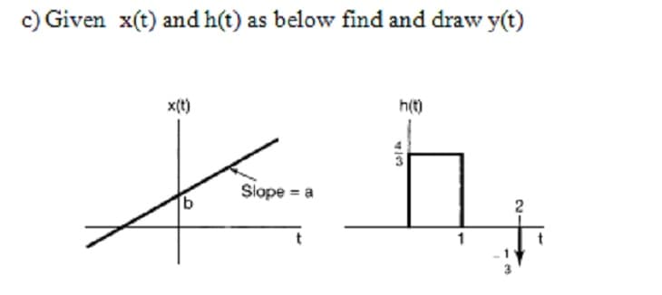 c) Given x(t) and h(t) as below find and draw y(t)
x(t)
h(t)
Slope = a
b
