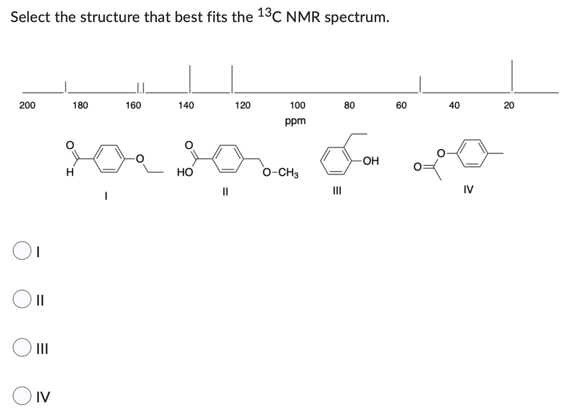 Select the structure that best fits the 13C NMR spectrum.
200
180
160
140
120
100
80
60
ppm
efom
-OH
HO
OI
||
III
ON
H
||
O-CH3
=
40
IV
20