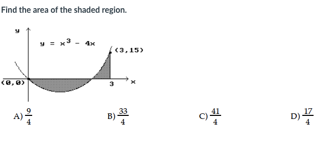Find the area of the shaded region.
y = x3 - 4x
(3,15)
(0,0)
33
В)
D)
4
3.
