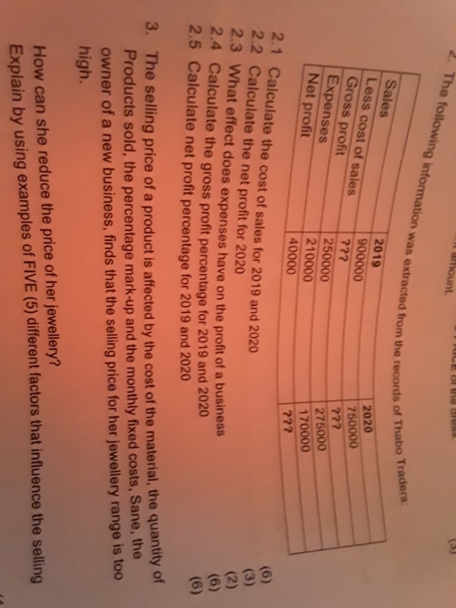 aiount.
Sales
2019
2020
750000
Less cost of sales
900000
Gross profit
Expenses
Net profit
7??
7??
250000
275000
210000
170000
40000
7??
(6)
2.1 Calculate the cost of sales for 2019 and 2020
2.2 Calculate the net profit for 2020
2.3 What effect does expenses have on the profit of a business
2.4 Calculate the gross profit percentage for 2019 and 2020
2.5 Calculate net profit percentage for 2019 and 2020
(6)
3. The selling price of a product is affected by the cost of the material, the quantity or
Products sold, the percentage mark-up and the monthly fixed costs, Sane, the
owner of a new business, finds that the selling price for her jewellery range is too
high.
How can she reduce the price of her jewellery?
Explain by using examples of FIVE (5) different factors that influence the selling
