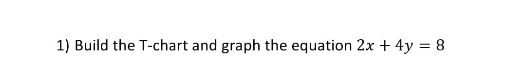 1) Build the T-chart and graph the equation 2x + 4y = 8
