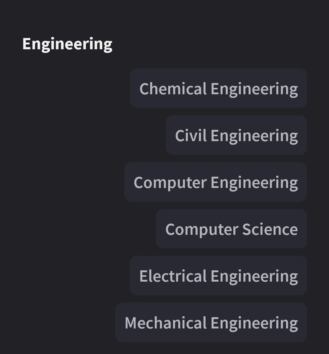 Engineering
Chemical Engineering
Civil Engineering
Computer Engineering
Computer Science
Electrical Engineering
Mechanical Engineering
