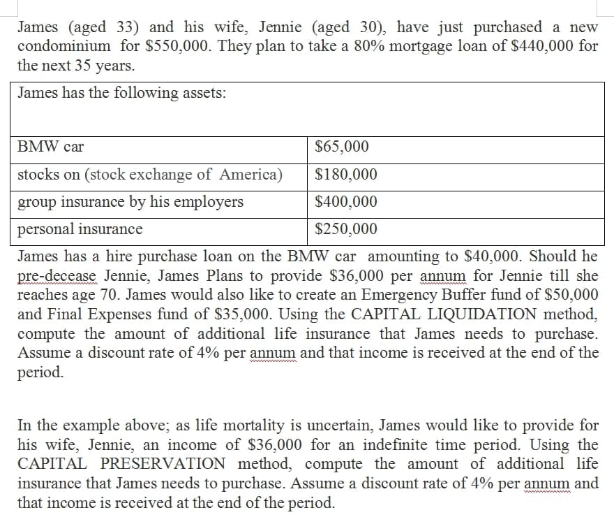 James (aged 33) and his wife, Jennie (aged 30), have just purchased a new
condominium for $550,000. They plan to take a 80% mortgage loan of $440,000 for
the next 35 years.
James has the following assets:
BMW car
$65,000
stocks on (stock exchange of America)
$180,000
group insurance by his employers
$400,000
personal insurance
$250,000
James has a hire purchase loan on the BMW car amounting to $40,000. Should he
pre-decease Jennie, James Plans to provide $36,000 per annum for Jennie till she
reaches age 70. James would also like to create an Emergency Buffer fund of $50,000
and Final Expenses fund of $35,000. Using the CAPITAL LIQUIDATION method,
compute the amount of additional life insurance that James needs to purchase.
Assume a discount rate of 4% per annum and that income is received at the end of the
period.
ww m
In the example above; as life mortality is uncertain, James would like to provide for
his wife, Jennie, an income of $36,000 for an indefinite time period. Using the
CAPITAL PRESERVATION method, compute the amount of additional life
insurance that James needs to purchase. Assume a discount rate of 4% per annum and
that income is received at the end of the period.
