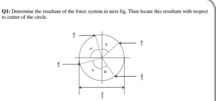 Q1: Determine the resultant of the force system in next fig. Then locate this resultant with respect
to center of the circle.
50 N
40 N
4
20 Cm
SP
30
60 N
100 N