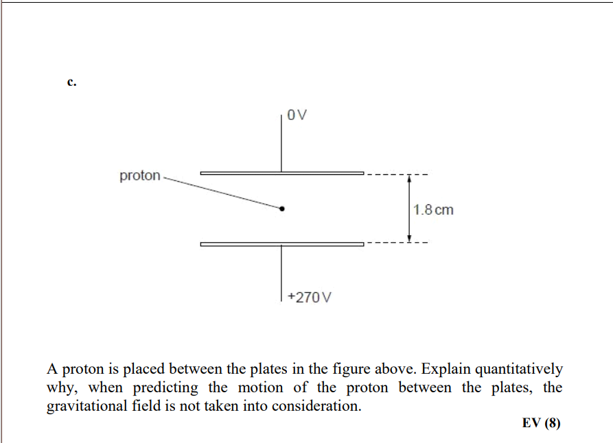 c.
OV
proton-
1.8 cm
+270V
A proton is placed between the plates in the figure above. Explain quantitatively
why, when predicting the motion of the proton between the plates, the
gravitational field is not taken into consideration.
EV (8)
