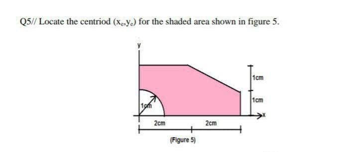 Q5// Locate the centriod (x,ye) for the shaded area shown in figure 5.
1cm
1cm
1pm
2cm
2cm
(Figure 5)