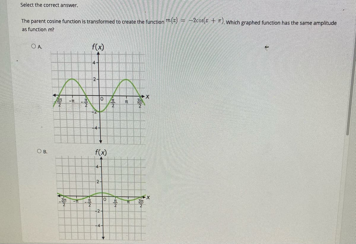 Select the correct answer.
The parent cosine function is transformed to create the function m*)
-2cos( + T). Which graphed function has the same amplitude
as function m?
O A.
f(x)
4-
2-
3r
-2
O B.
f(x)
2-
3Tt
-2-
