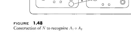 FIGURE 1,48
Construction of N to recognize A, 0 Ay
