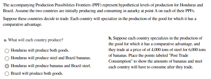 The accompanying Production Possibilities Frontiers (PPF) represent hypothetical levels of production for Honduras and
Brazil. Assume the two countries are initially producing and consuming in autarky at point A on each of their PPFS.
Suppose these countries decide to trade. Each country will specialize in the production of the good for which it has a
comparative advantage.
b. Suppose each country specializes in the production of
a. What will each country produce?
the good for which it has a comparative advantage, and
they trade at a price of of 4,000 tons of steel for 6,000 tons
of bananas. Place the points labeled "Post Trade
Consumption" to show the amounts of bananas and steel
each country will have to consume after they trade.
Honduras will produce both goods.
Honduras will produce steel and Brazil bananas.
Honduras will produce bananas and Brazil steel.
Brazil will produce both goods.
