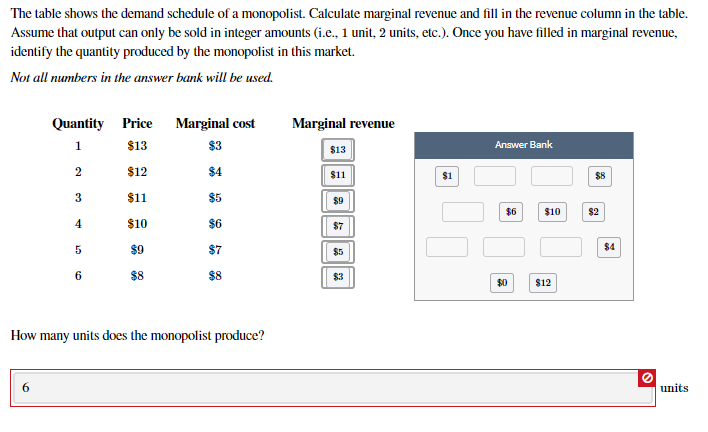 The table shows the demand schedule of a monopolist. Calculate marginal revenue and fill in the revenue column in the table.
Assume that output can only be sold in integer amounts (i.e., 1 unit, 2 units, etc.). Once you have filled in marginal revenue,
identify the quantity produced by the monopolist in this market.
Not all numbers in the answer bank will be used.
Quantity Price
Marginal cost
Marginal revenue
$13
Answer Bank
$3
$13
$12
$4
$1
$8
$5
$1
$9
$6
$10
$2
$6
$10
$7
$4
$9
$7
$5
$8
$8
$3
$0
$12
How many units does the monopolist produce?
6.
units
