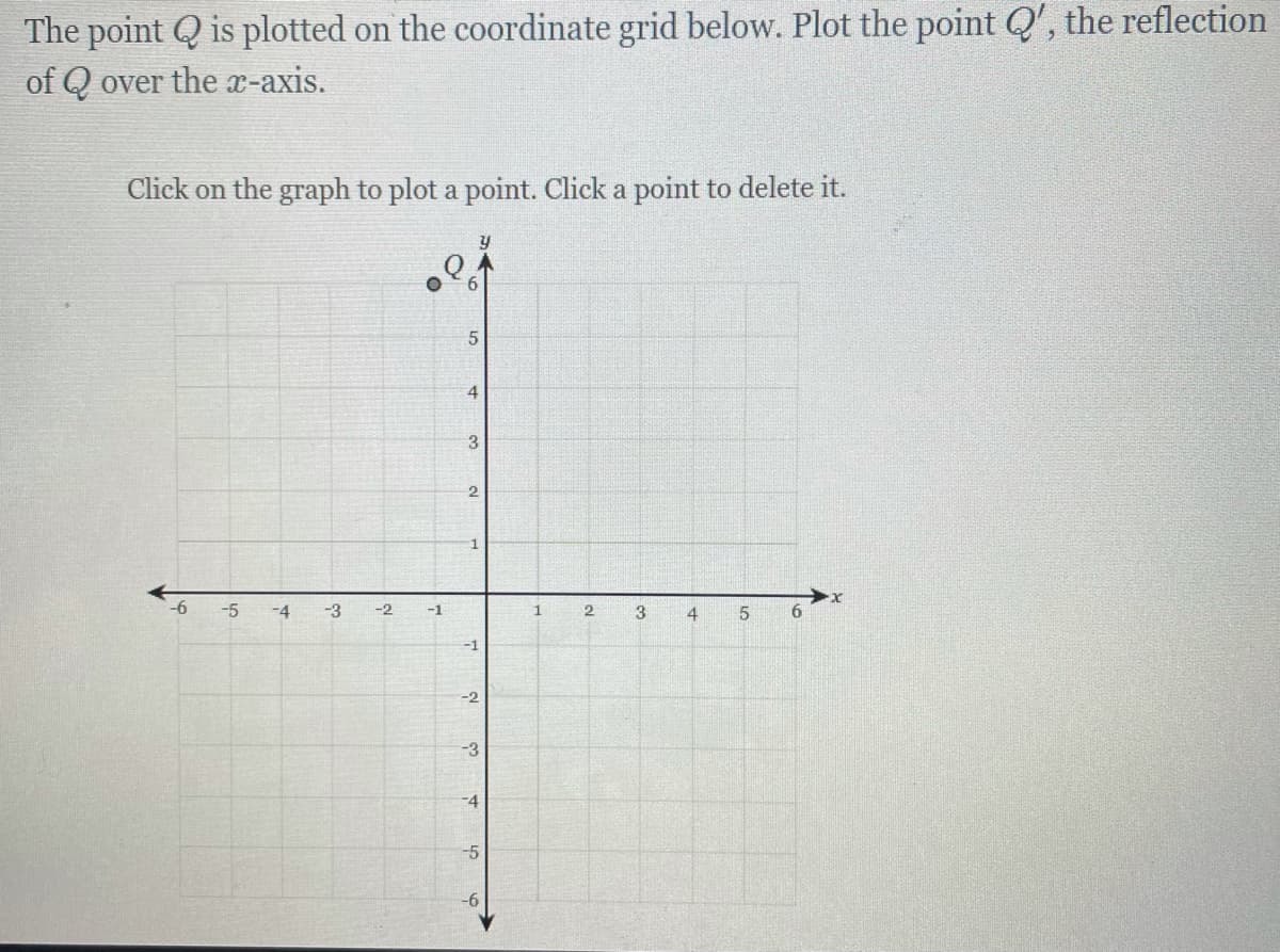 The point Q is plotted on the coordinate grid below. Plot the point Q', the reflection
of Q over the x-axis.
Click on the graph to plot a point. Click a point to delete it.
y
4
2.
1.
-6
-5
-4
-3
-2
-1
1
6.
-1
-2
-3
-4
-5
