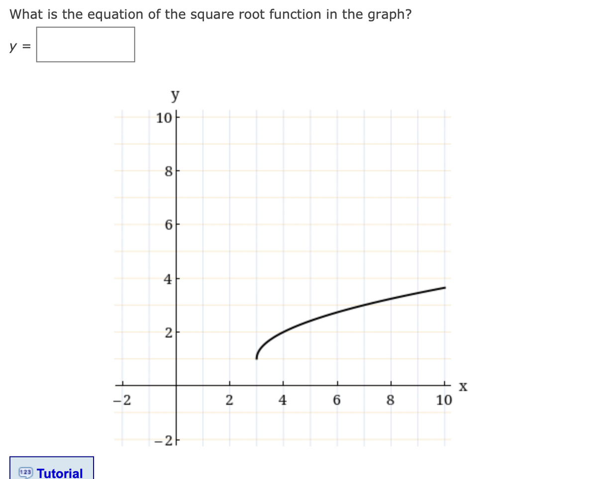 What is the equation of the square root function in the graph?
y =
123 Tutorial
-2
y
10
I
8
6
4
2
2
2
4
6
8
10
X