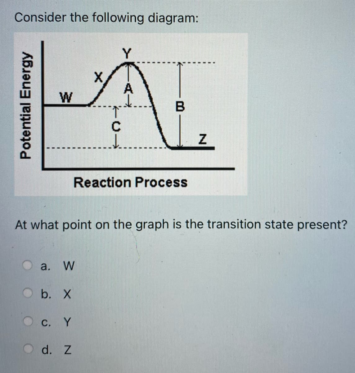 Consider the following diagram:
Y
W
B
Reaction Process
At what point on the graph is the transition state present?
a.
W
b. X
С.
Y
d. Z
Potential Energy
