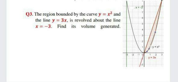 Q3. The region bounded by the curve y x² and
the line y 3x, is revolved about the line
x = -3. Find its volume generated.
11
y=x
-2
y= 3x
