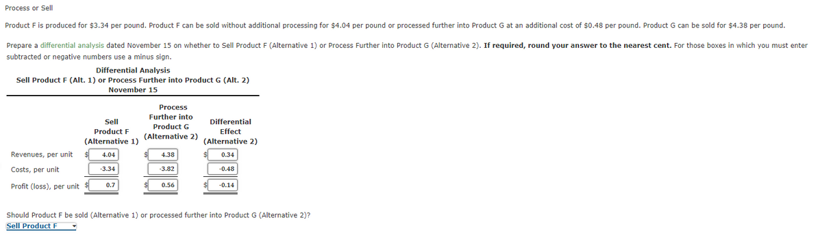 Process or Sell
Product F is produced for $3.34 per pound. Product F can be sold without additional processing for $4.04 per pound or processed further into Product G at an additional cost of $0.48 per pound. Product G can be sold for $4.38 per pound.
Prepare a differential analysis dated November 15 on whether to Sell Product F (Alternative 1) or Process Further into Product G (Alternative 2). If required, round your answer to the nearest cent. For those boxes in which you must enter
subtracted or negative numbers use a minus sign.
Differential Analysis
Sell Product F (Alt. 1) or Process Further into Product G (Alt. 2)
November 15
Process
Further into
Sell
Differential
Product G
Product F
Effect
(Alternative 2)
(Alternative 1)
(Alternative 2)
Revenues, per unit
4.04
4.38
0.34
Costs, per unit
-3.34
-3.82
-0.48
Profit (loss), per unit
0.7
0.56
-0.14
Should Product F be sold (Alternative 1) or processed further into Product G (Alternative 2)?
Sell Product E
